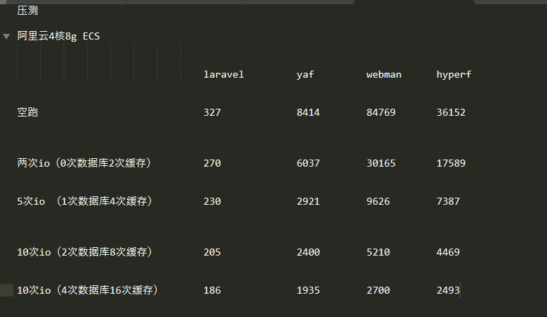 截圖