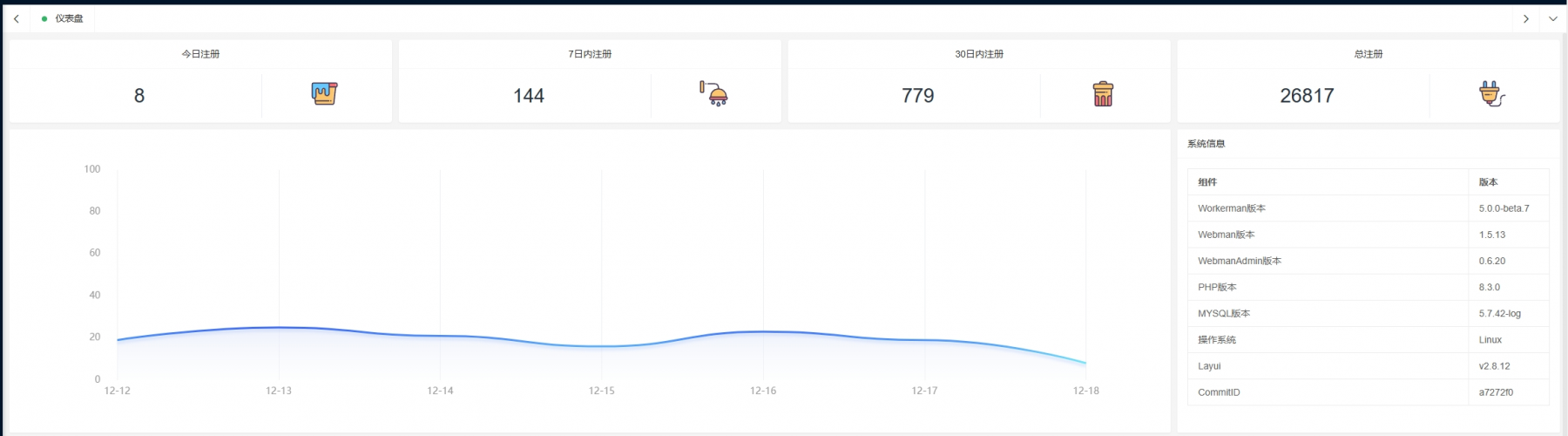 當(dāng)前webman支持的最高PHP版本